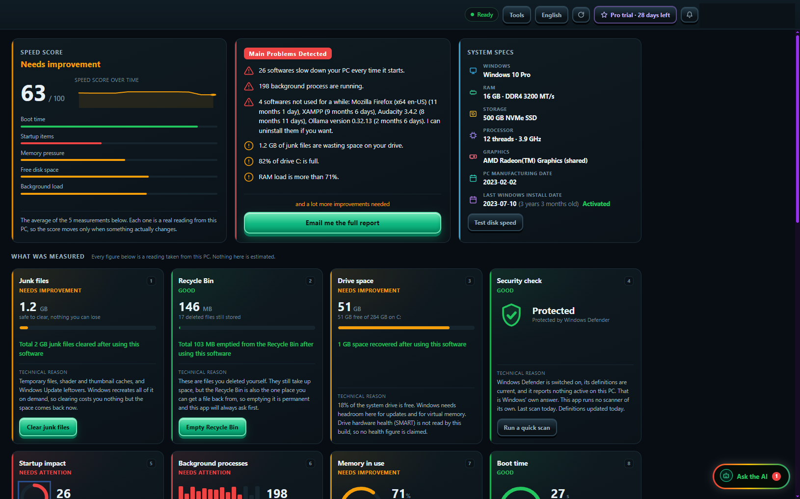 AI Laptop Solver after one scan: Speed Score 63 out of 100, needs improvement. Main problems found: 26 programs slow down the PC every time it starts, 198 background programs running, 12.2 GB of junk files, and drive C: is 82% full.